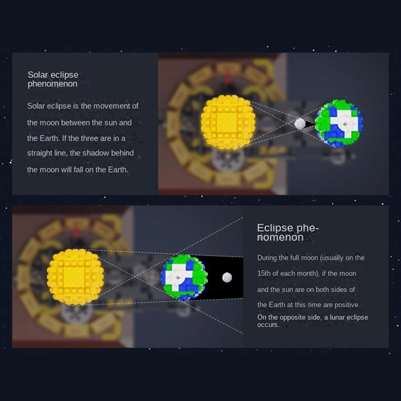 Astrophysics Kinetic Sculpture | 864pcs