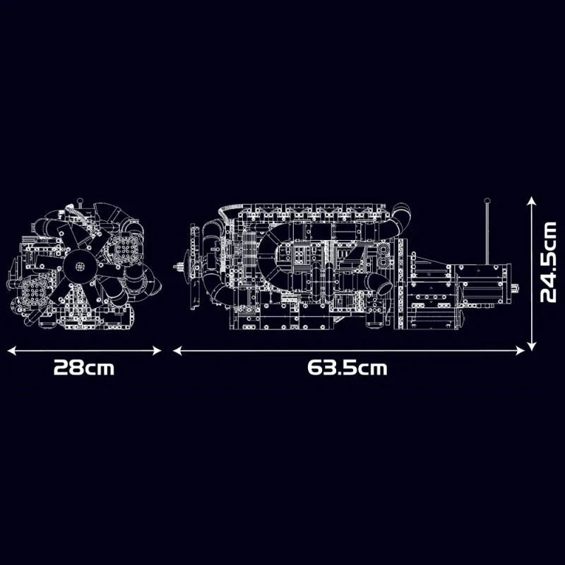 Scania Truck engine & Transmission | 3236pcs
