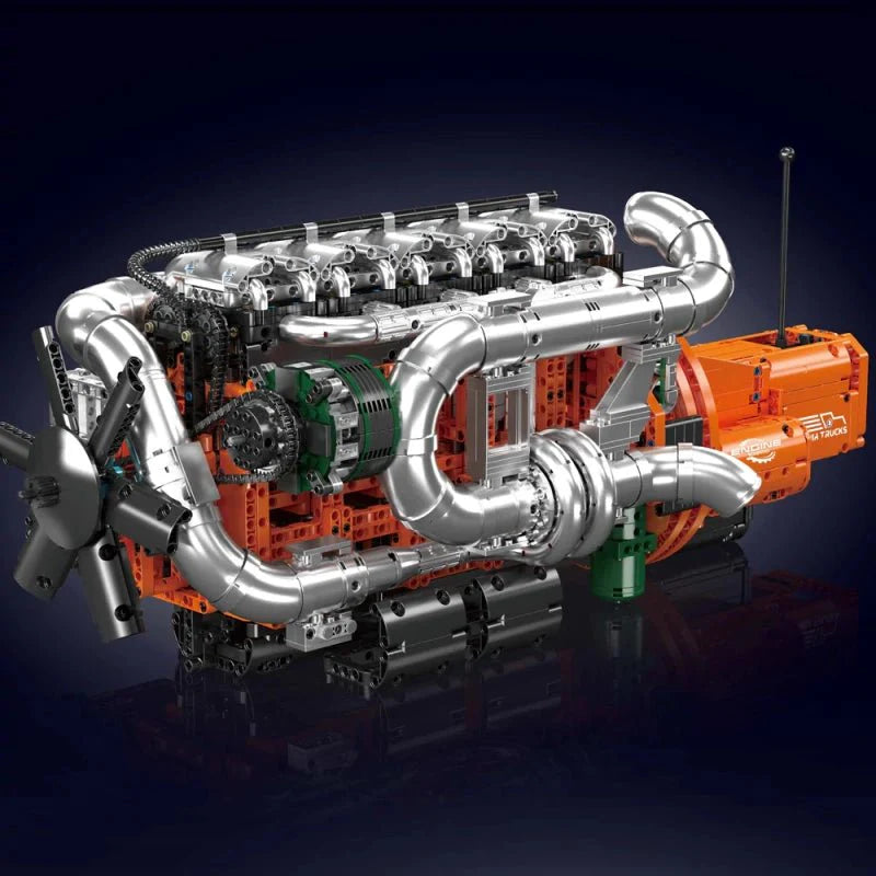 Scania Truck engine & Transmission | 3236pcs