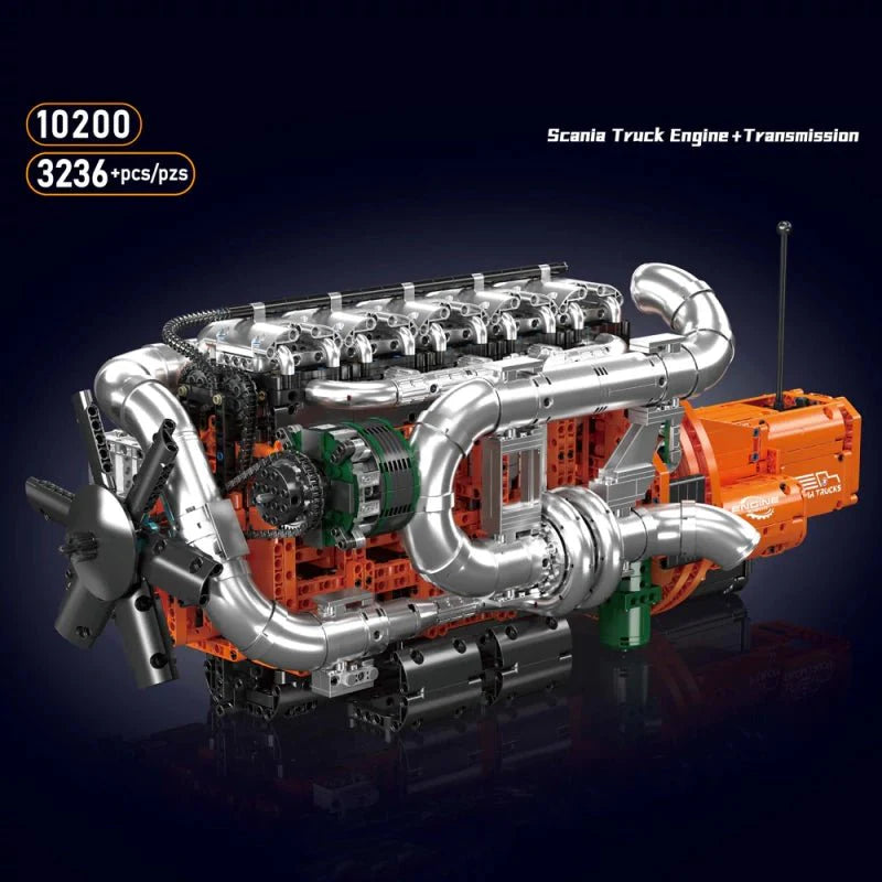 Scania Truck engine & Transmission | 3236pcs