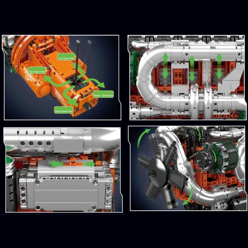 Scania Truck engine & Transmission | 3236pcs